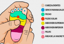 Relajar a un bebé llorando.