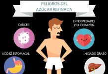 Azúcar