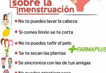 Menstruación