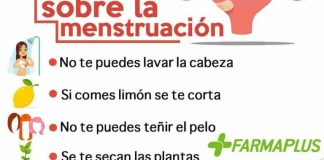 Menstruación