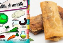 Rollitos de Morcilla