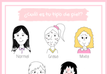 Tipos de piel